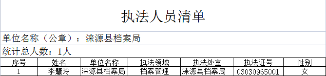 执法人员清单.png